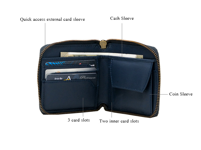 Casa Zipper wallet / Deep Sea Blue – The Postbox