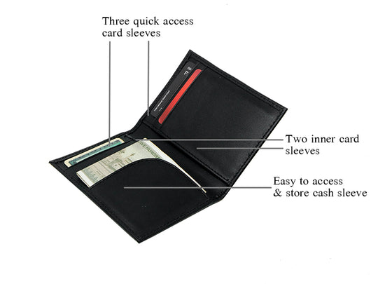 Men's Wallets – The Postbox