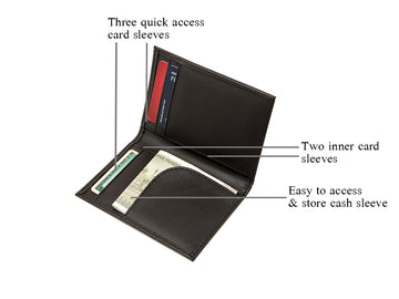 Men's Wallets – The Postbox