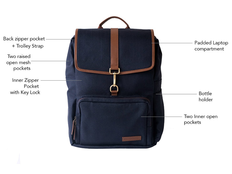 Telena Backpack Purse for Women, … curated on LTK